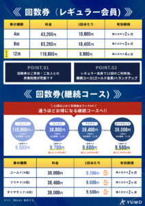 パーソナルジムYUMO料金表